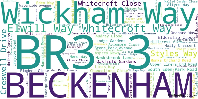 A word cloud for the BR3 3 postcode